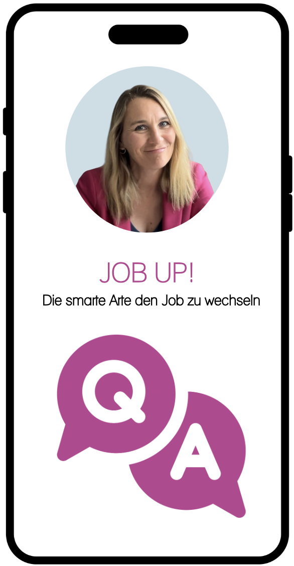 Telefon Fragen Antworten
