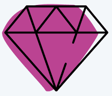 Karriere Coaching Diamant